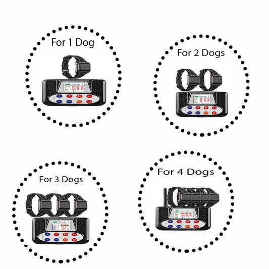 2-in-1 Pet Wireless Electronic Fence & Smart Dog Training Device