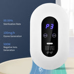 Compact Air Purifier with Anion and Ozone Generation