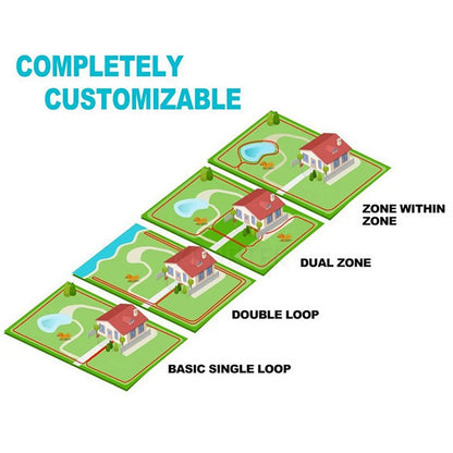 In-Ground Pet Containment System with Rechargeable Collars