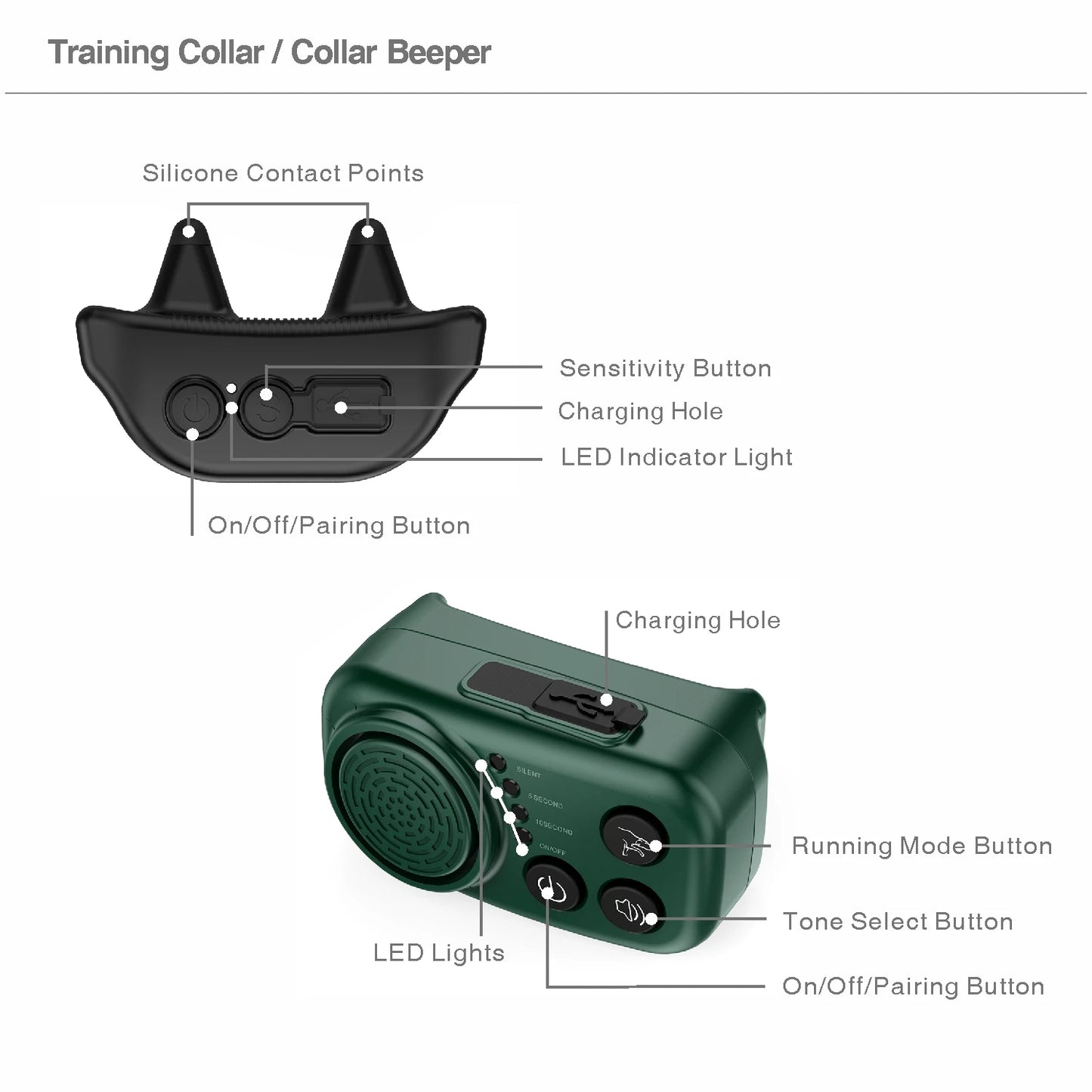 Advanced Dog Training and Bark Control Collar with Beeper for Hunting