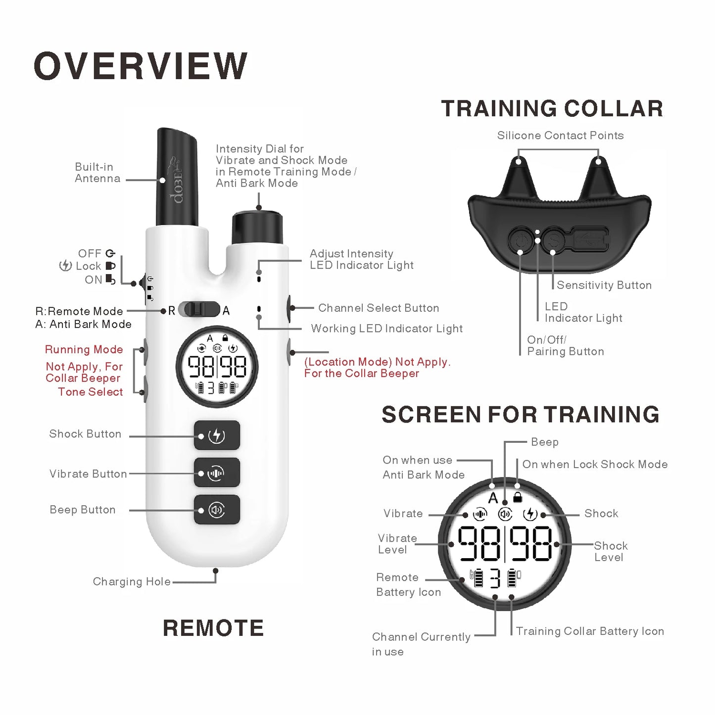 Waterproof Electric Dog Training and Anti-Bark Collar with 2-in-1 Remote Control