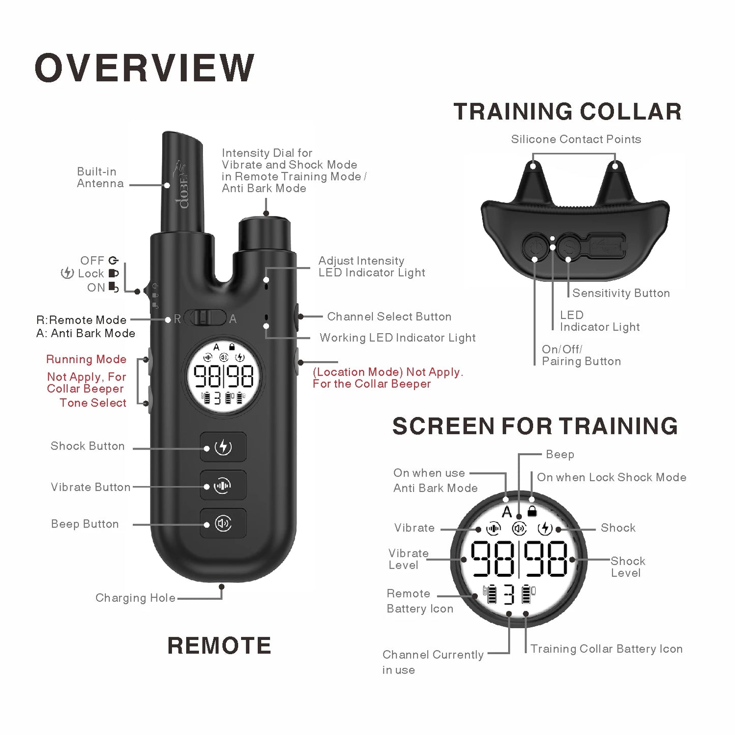 2-in-1 Automatic and Manual Remote-Controlled Dog Training and Bark Collar (800 meters)