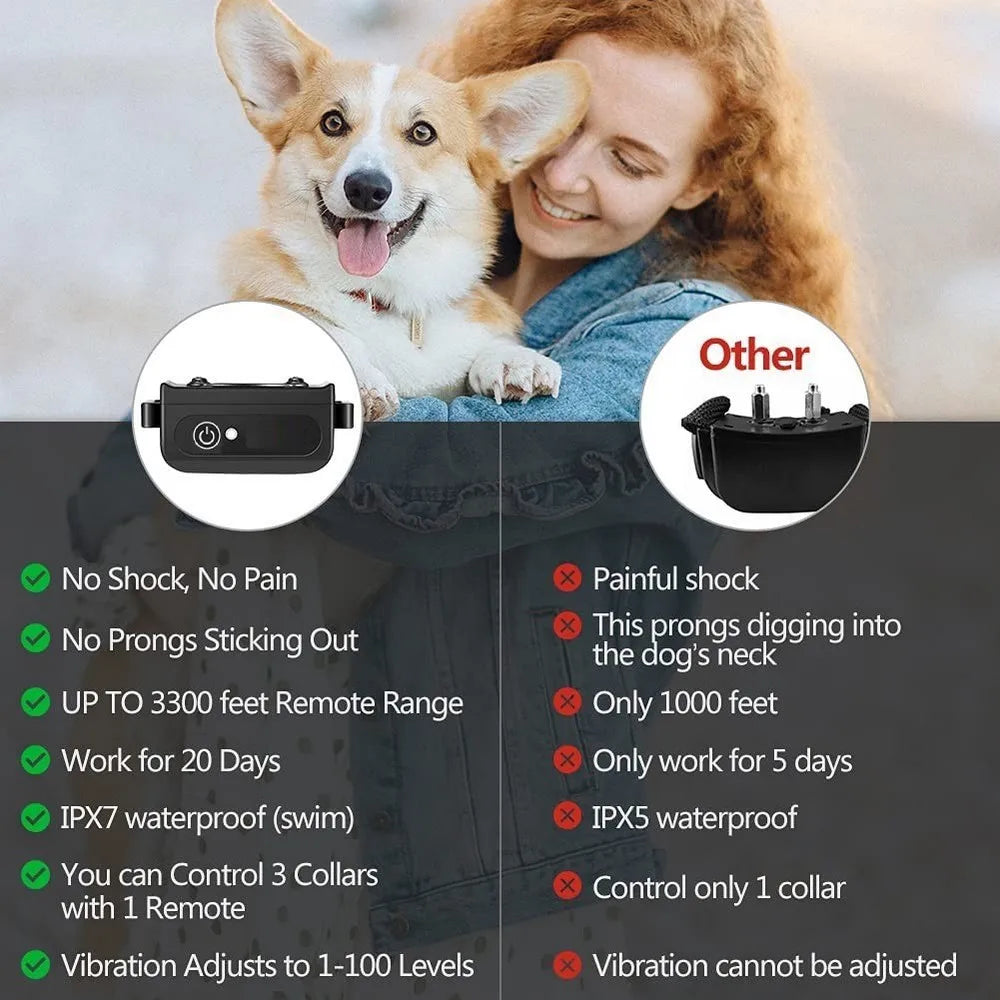 Humane Pet Dog Training Collar with Long-Range Remote