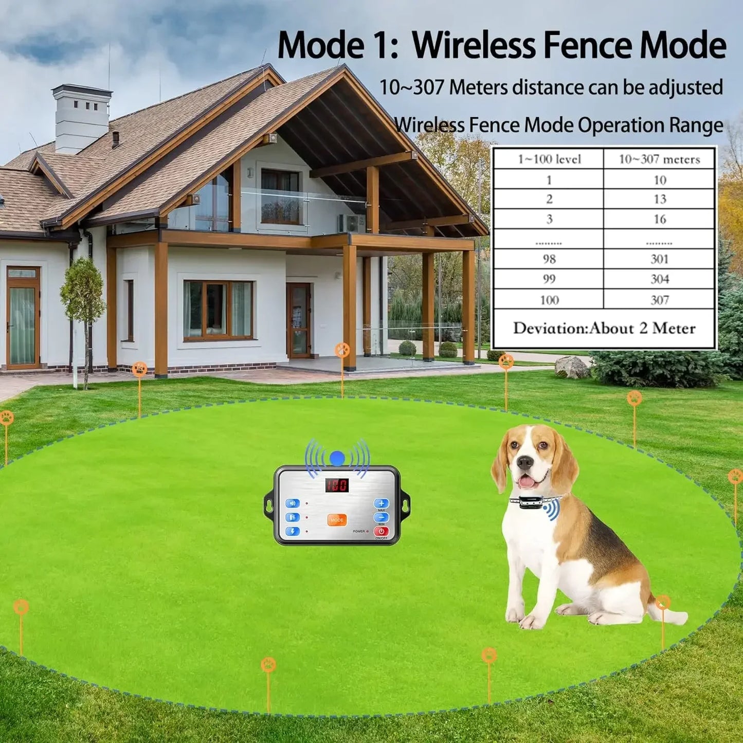 Wireless Dog Fence 2-in-1 Electric Fence System Training Collar with Remote Transmitter