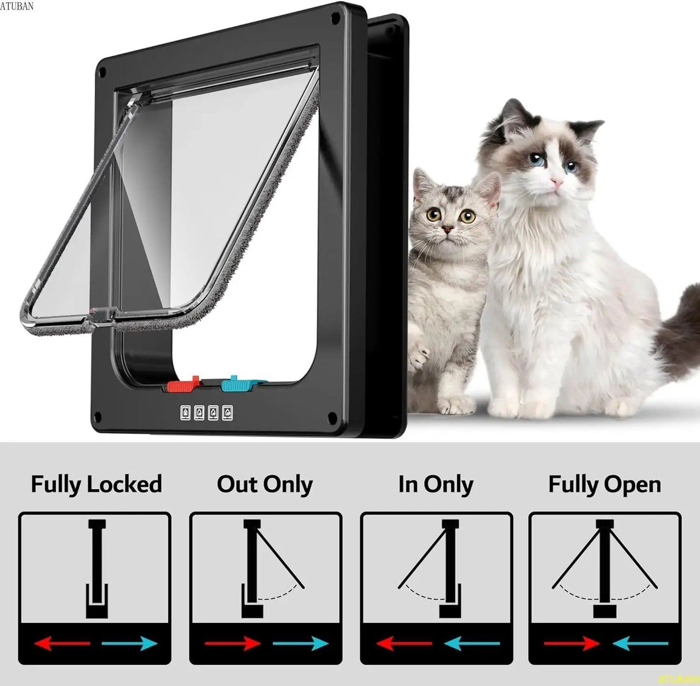 Large Cat Door Flap