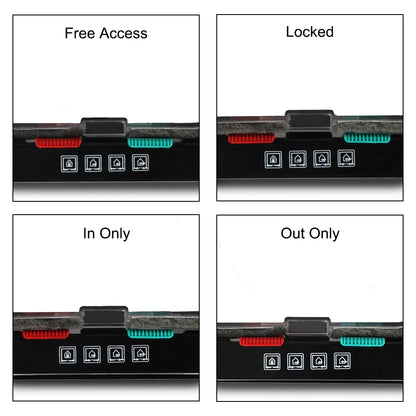 ABS Plastic 4-Way Lock Security Flap Door