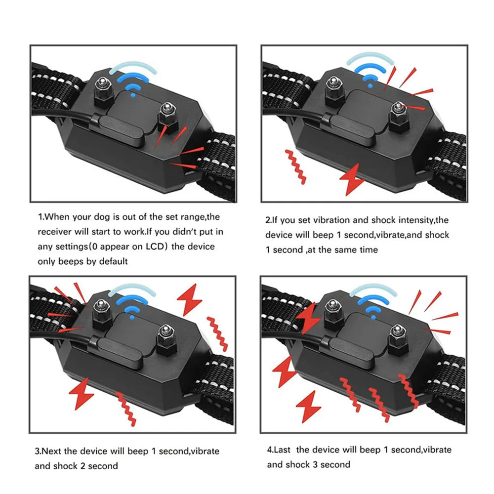 GPS Wireless Dog Fence