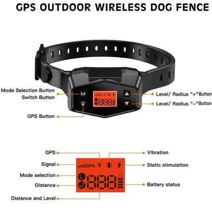 Wireless GPS Pet Fence and Dog Tracker Collar