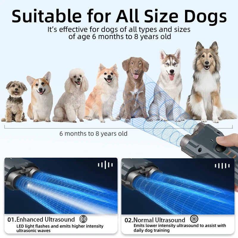 Ultrasonic Dog Repeller and Anti-Barking Deterrent Device with LED Flashlight