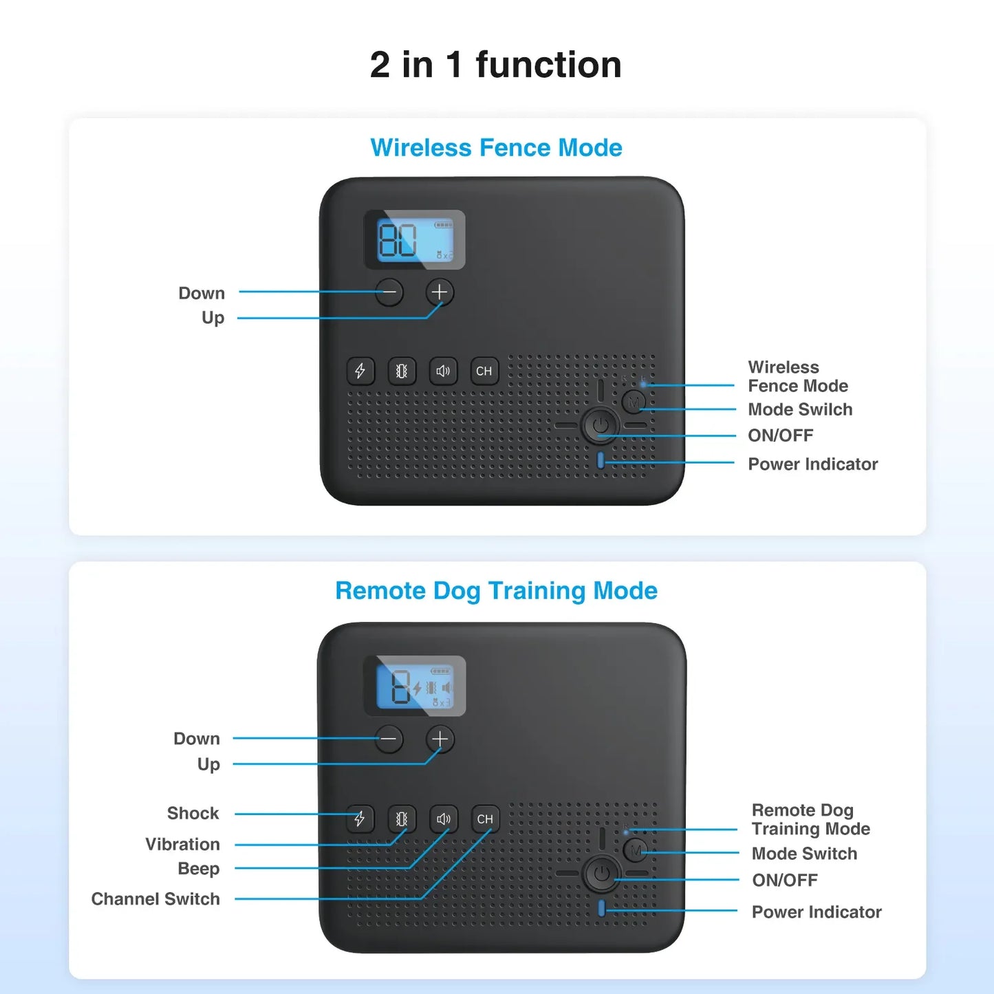 Dog Training Collar 2-in-1 System