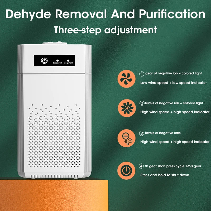 Air Purifier with Negative Ions Generator and Replaceable HEPA Filter