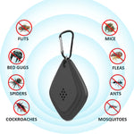 Ultrasonic Electronic Mosquito and Pest Repeller