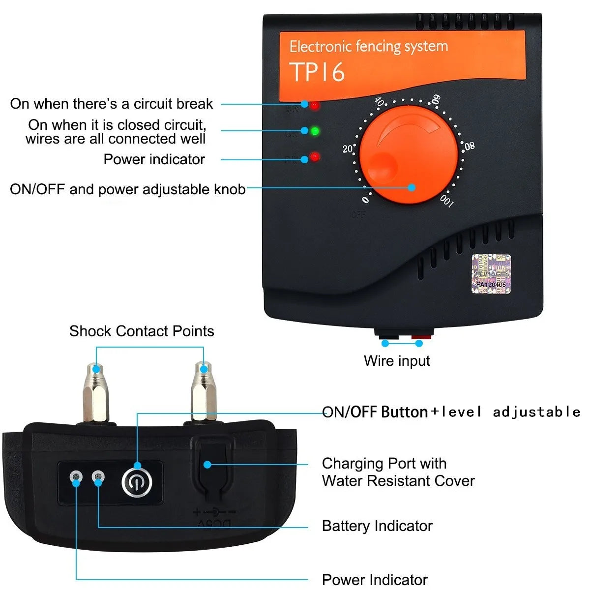 Pet Wired Fence System