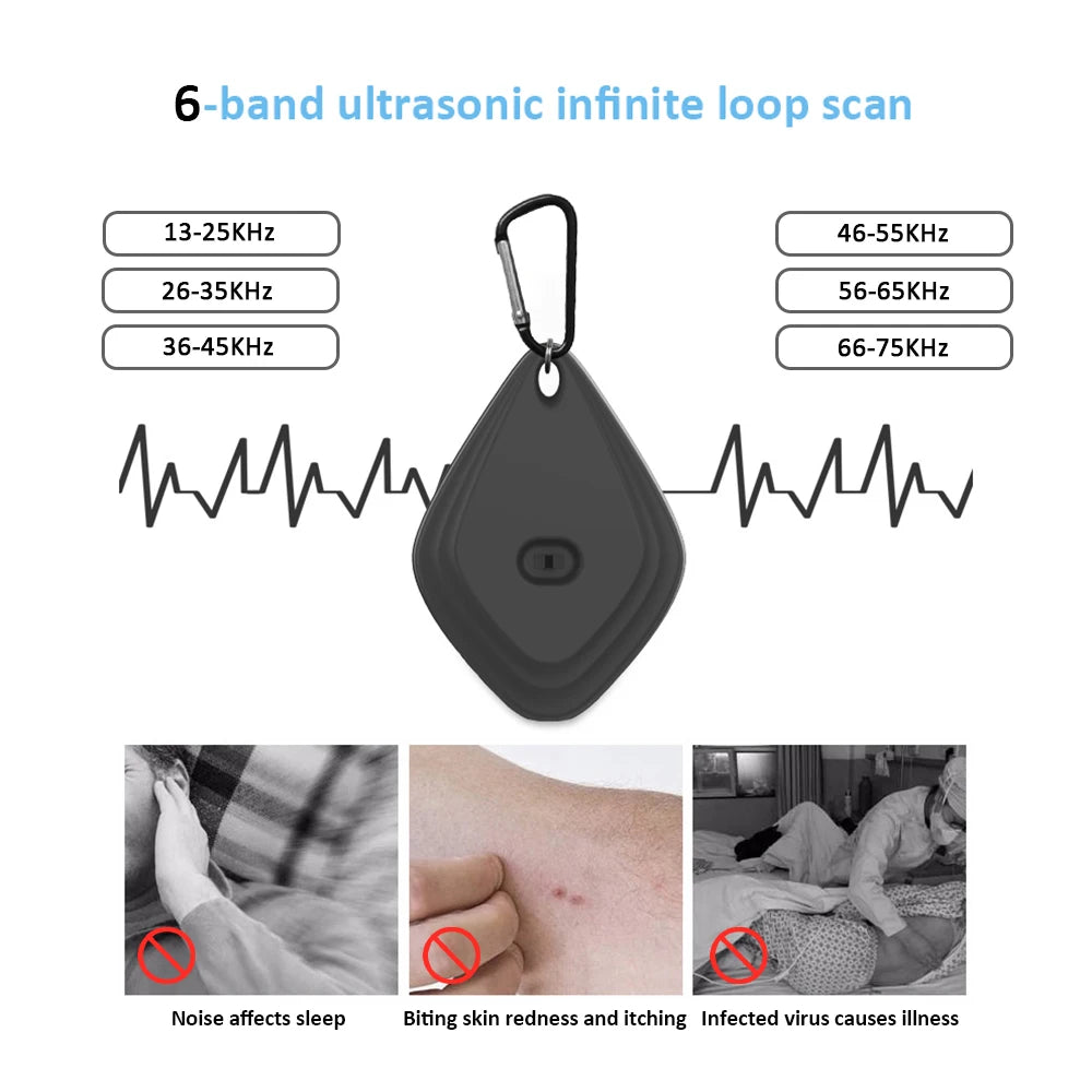 Ultrasonic Electronic Mosquito and Pest Repeller