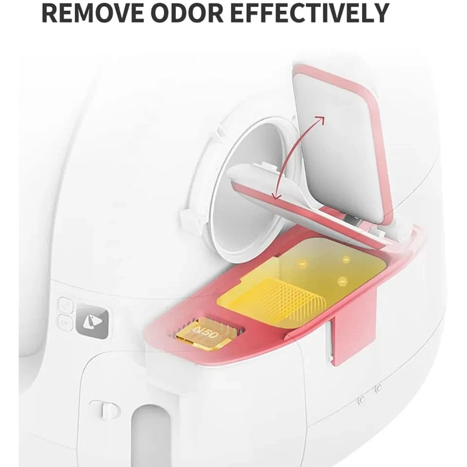  Odour Eliminator for Self-Cleaning Cat Litter Box