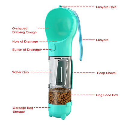 Portable Multifunctional Dog Water Bottle with Poop Dispenser